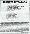 Hitparáda